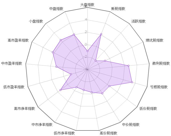 我国人口调控的主要原则_二线城市逆袭一线,抢人大招拉开战局(2)