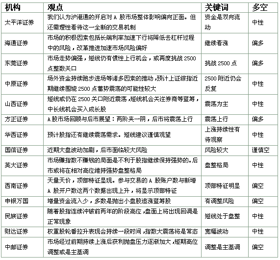 万隆gdp_路虎登陆望京嘉茂与您零距离接触体验