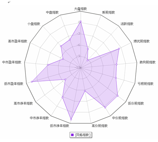 美国政府机构布局区块链发展_万隆视点_万隆