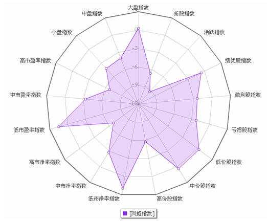 发达国家有多少人口_发达国家有哪些人均收入标准,中国与发达国家的差距