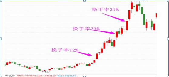 人口指标分析_2018年中国知识产权行业市场现状及发展趋势分析主要知识产权指