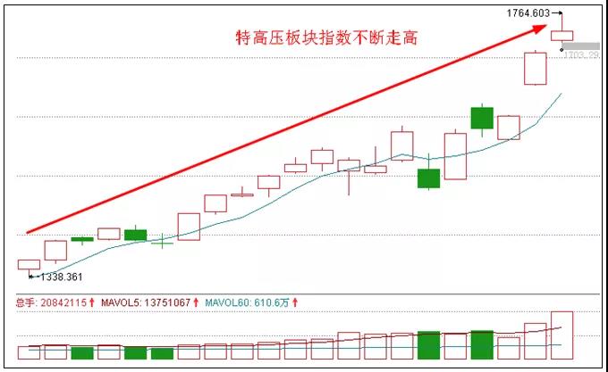 中国疫情过后各国gdp_2020中国后疫情时代经济发展专题报告